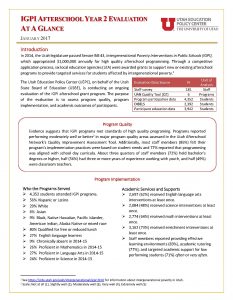 Intergenerational Poverty Interventions Afterschool Program, 2017 Brief