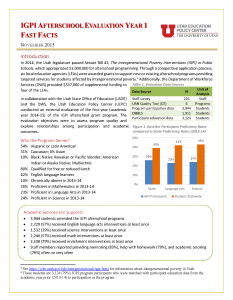 Intergenerational Poverty Interventions Afterschool Program, 2015 Brief