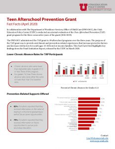 Teen Afterschool Prevention Grant, 2020 Fast Facts